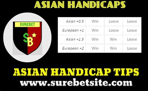 Asian Handicap Predictions and Tips .